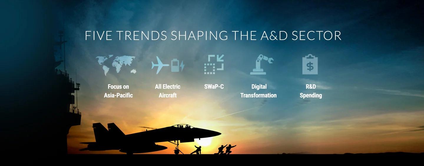 Smart Solutions for Aerospace & Defense